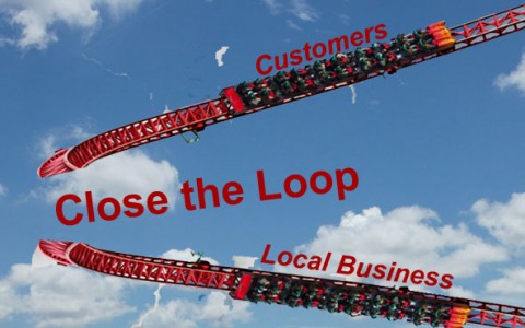 Close The Loop